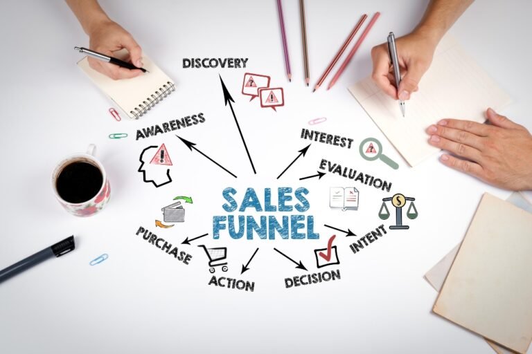 Professional viral marketing campaigns strategy meeting by Sonic Marketing
