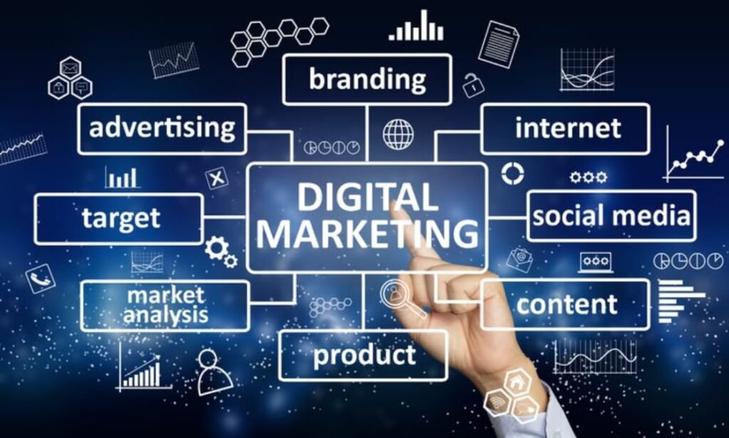 Growth Marketing vs Traditional Marketing comparison with data-driven funnels and scalable marketing systems